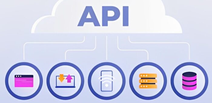 Integrating APIs: The Backbone of Modern Web Services