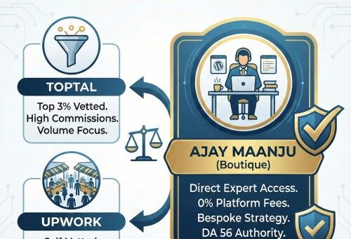 Toptal vs. Upwork vs. Ajay Maanju: Why Boutique WP Development Beats Marketplaces