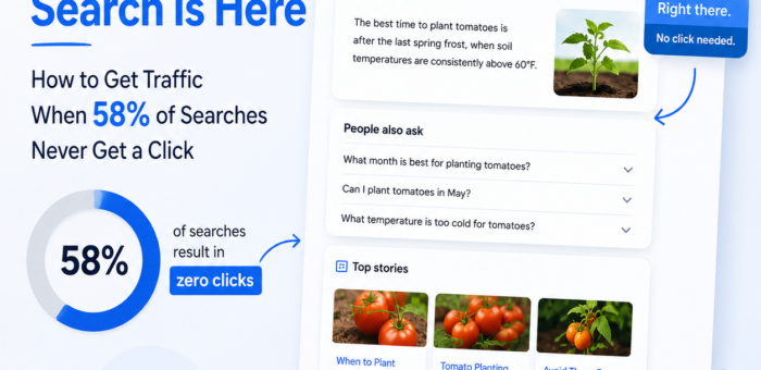 Zero-Click Search Is Here: How to Get Traffic When 58% of Searches Never Get a Click